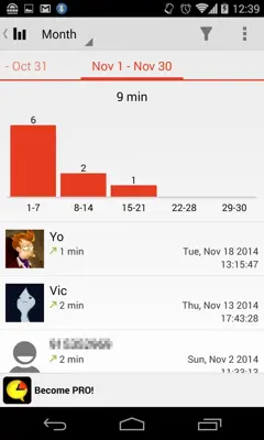 Call Timer android App screenshot 5